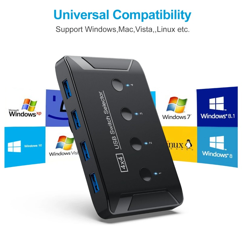 4 In 4 Out KVM USB3.0 Switch G - Desk Setup Usb Hub recensie en prijs