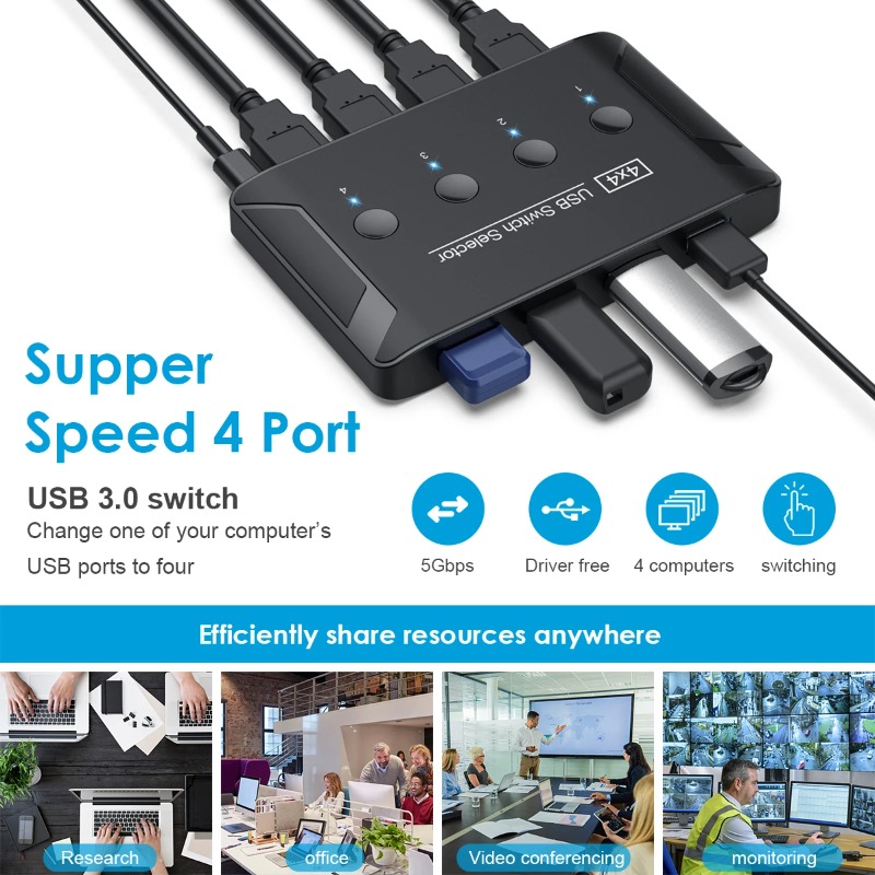 4 In 4 Out KVM USB3.0 Switch G - Desk Setup Usb Hub recensie en prijs