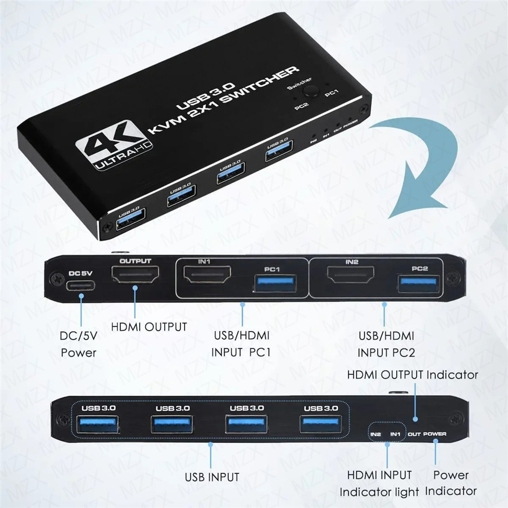 KVM Switch 4K 60Hz Switcher US - Desk Setup Usb Hub recensie en prijs