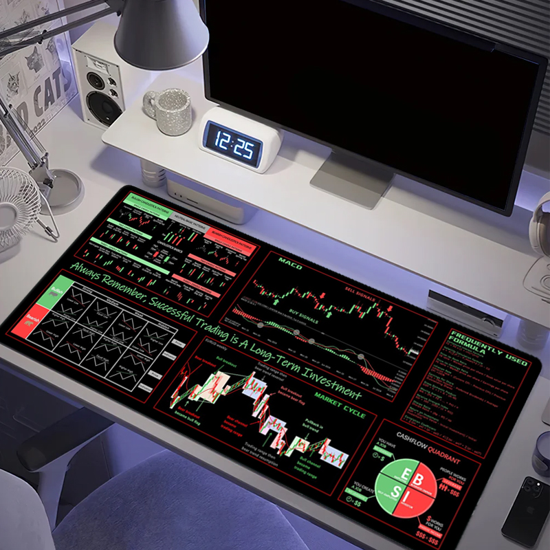EXCO Stock Market Trader Muism - Rubber Mat Desk recensie en prijs
