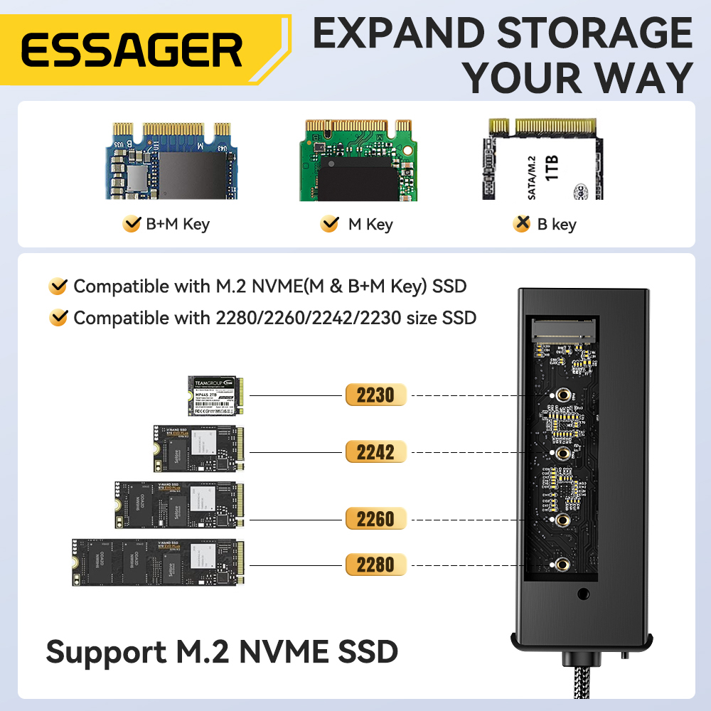 Essager USB C Hub Met M.2 SSD  - Desk Setup Usb Hub recensie en prijs
