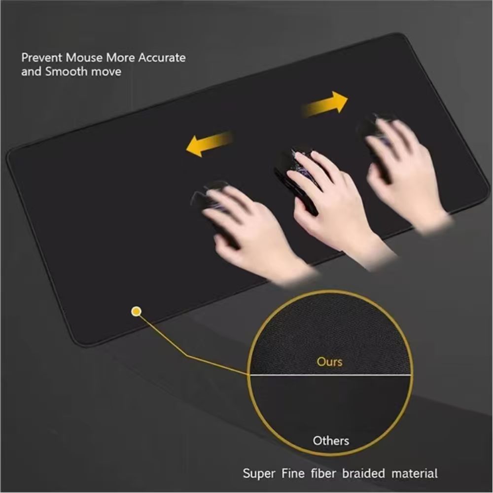 Op maat gemaakte minimalistisc - Rubber Mat Desk recensie en prijs
